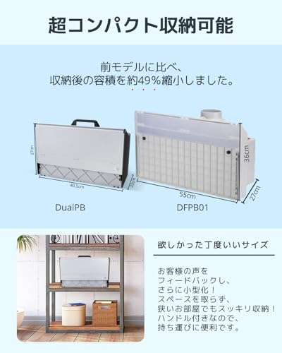 塗装セット　塗装ブース+エアブラシ+塗料等の消耗品類 塗装ブースのおすすめ人気ランキング【2025年】 | マイベスト