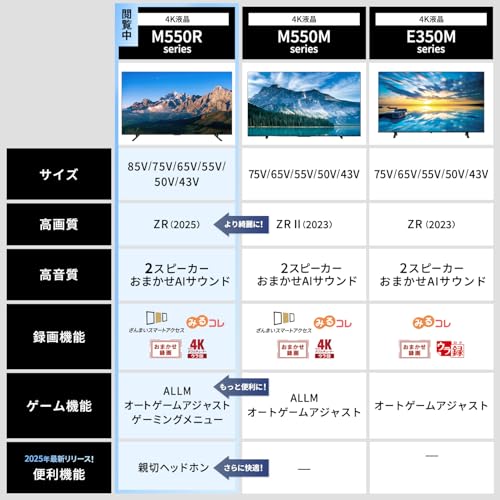 液晶テレビ 3
