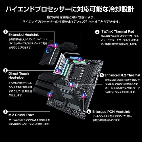 MPG Z790 CARBON WIFI 3