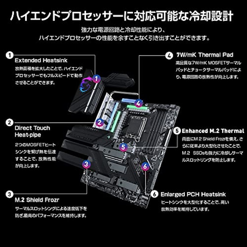 MPG Z790 CARBON WIFI 3