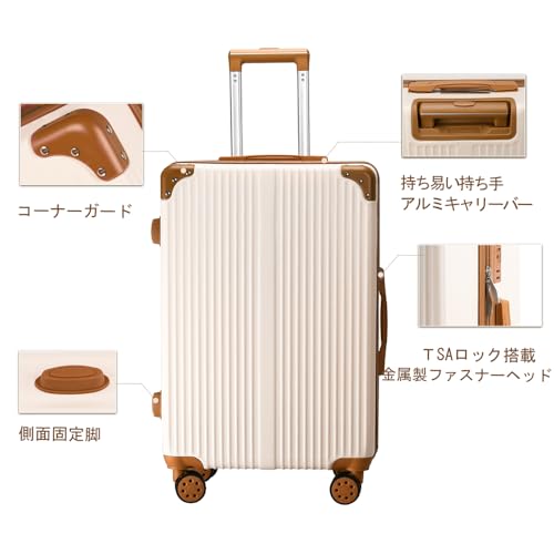 スーツケース 3