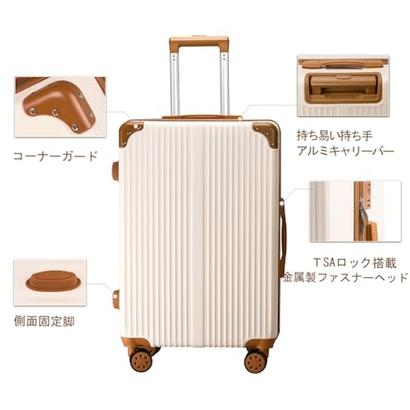 スーツケース 3