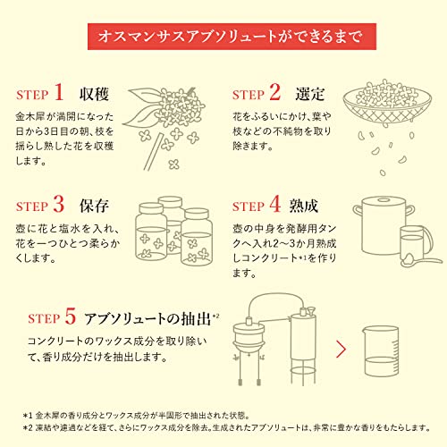 オスマンサス ハンドクリーム 4