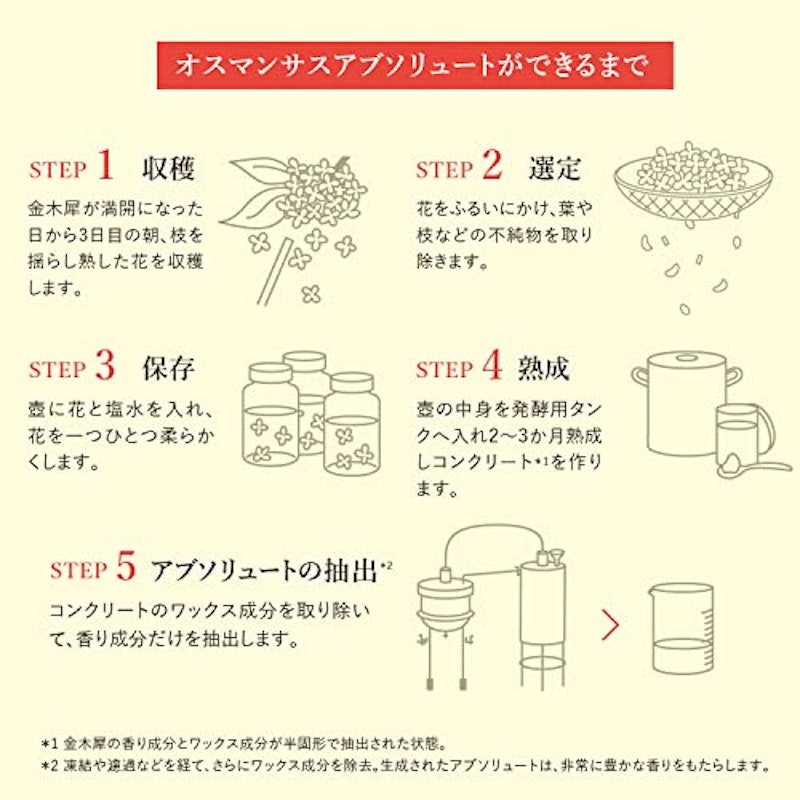 オスマンサス ハンドクリーム 4