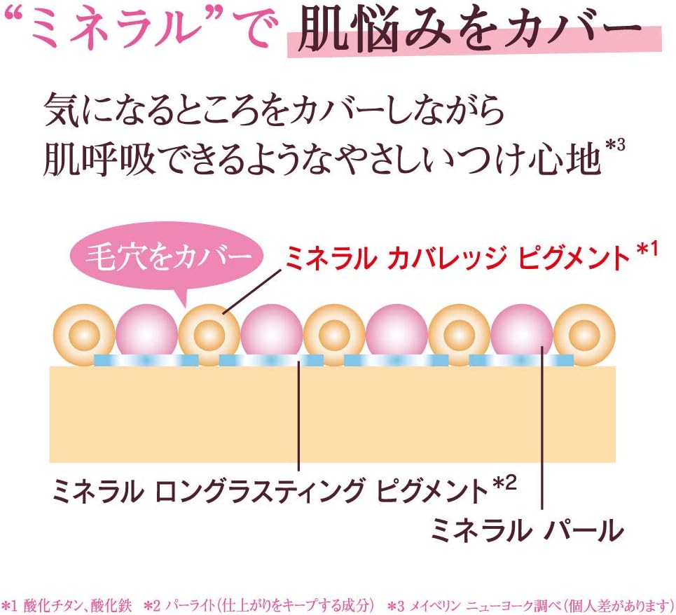 スーパー ミネラル リキッド ロングキープ 2