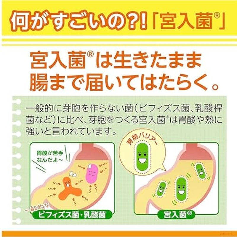 強ミヤリサン 錠 3