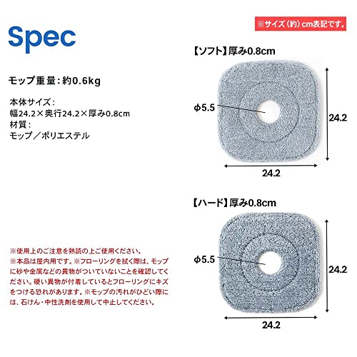 回転モップ替 5