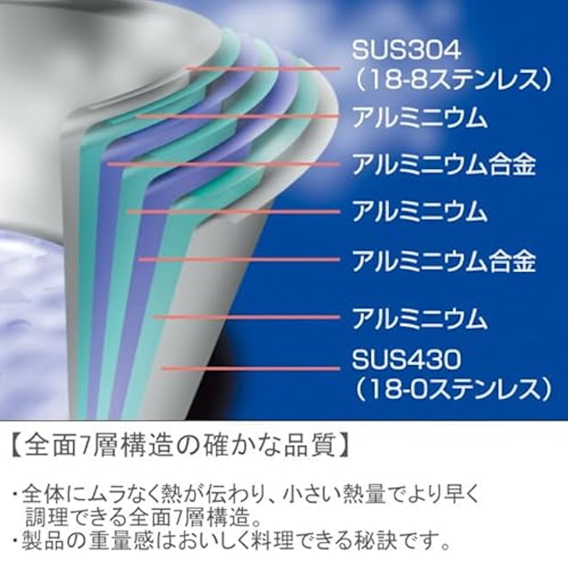 ソテーパン 25cm 2