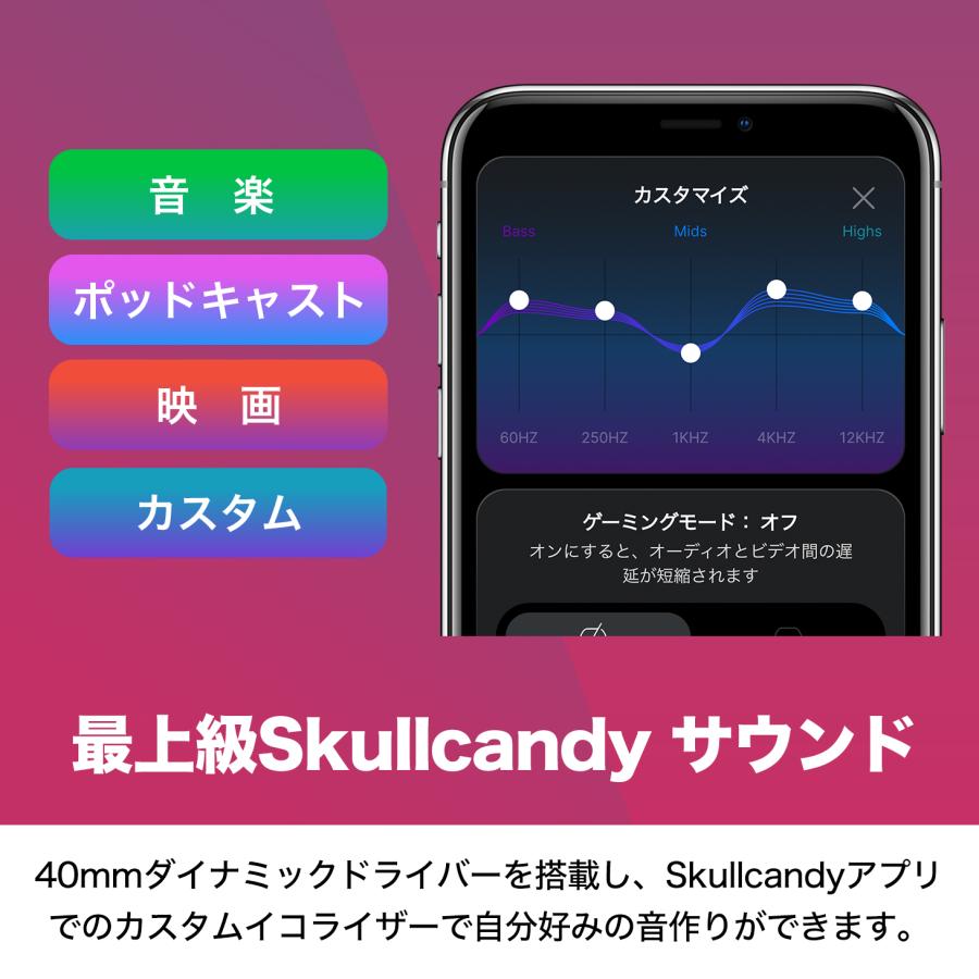 Riff Wireless2 True Black 4