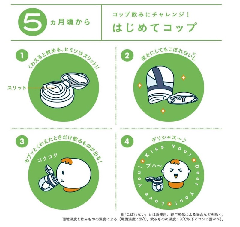 わくわくドリンクセット 6