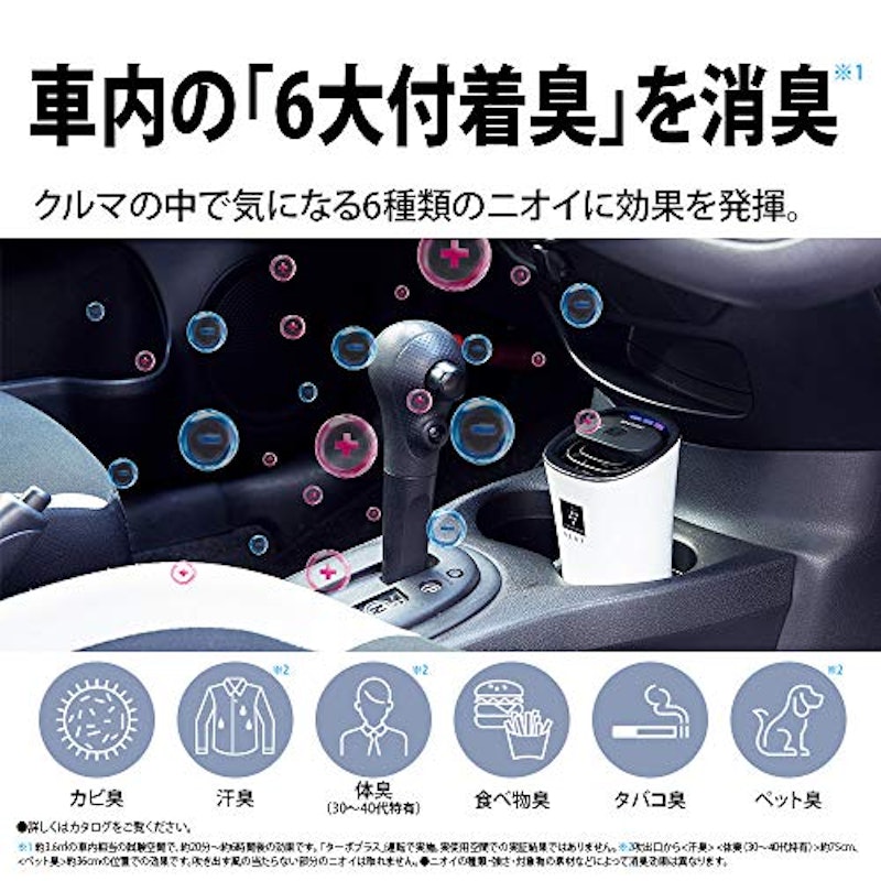 プラズマクラスター イオン発生機 3