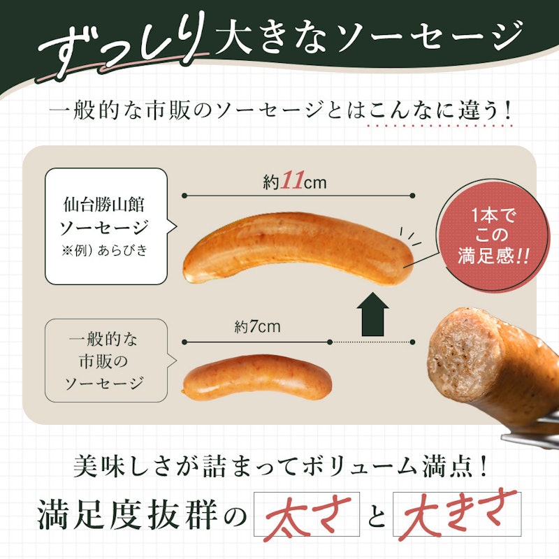 ソーセージ2種セット 11