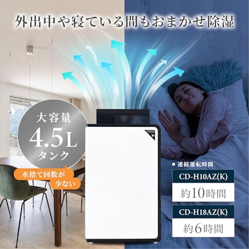 除湿機 3
