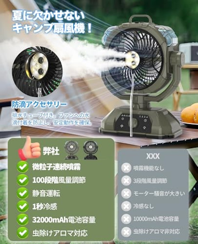 扇風機 7