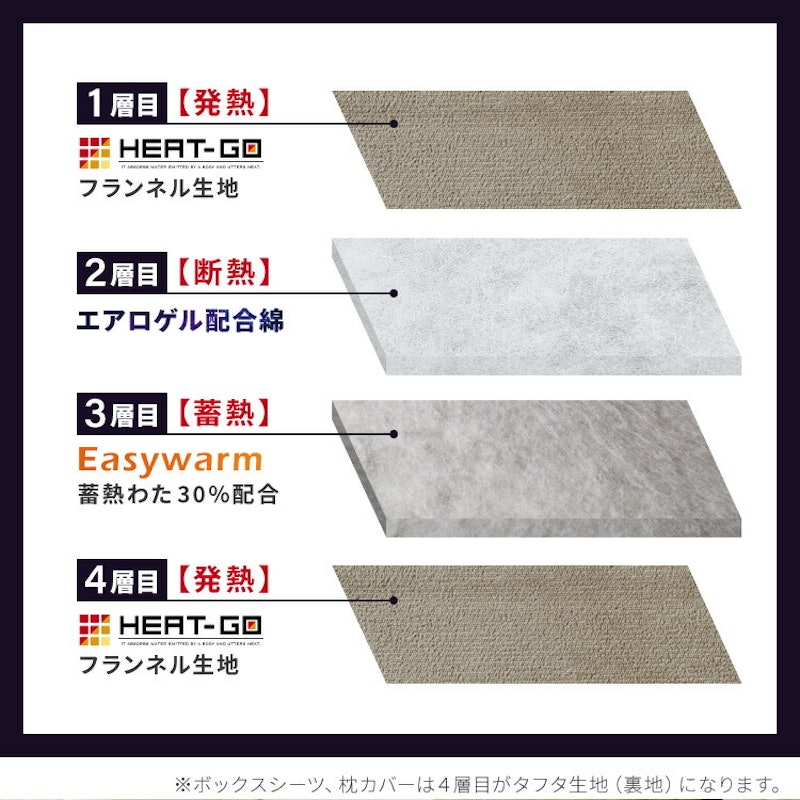 エアロゲル あったか毛布3点セット 9