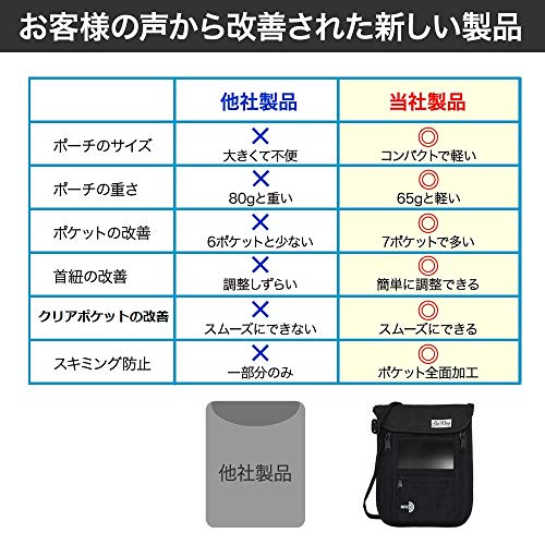 パスポートケース 7