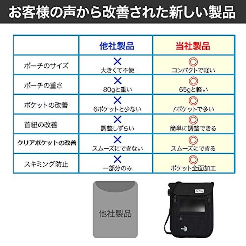パスポートケース 7