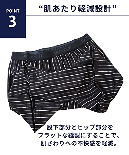トランクス 4