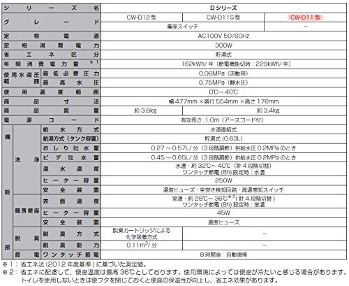 温水洗浄暖房便座 7