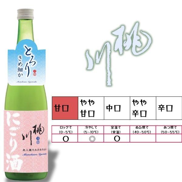 桃川 にごり酒 3