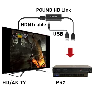 POUND PS1＆PS2HD Link Cable 4