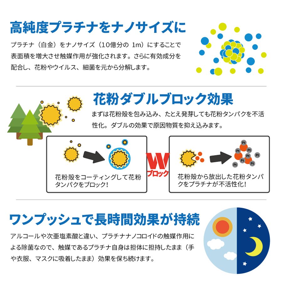 静岡大学発ベンチャー開発 キロールNeo 4
