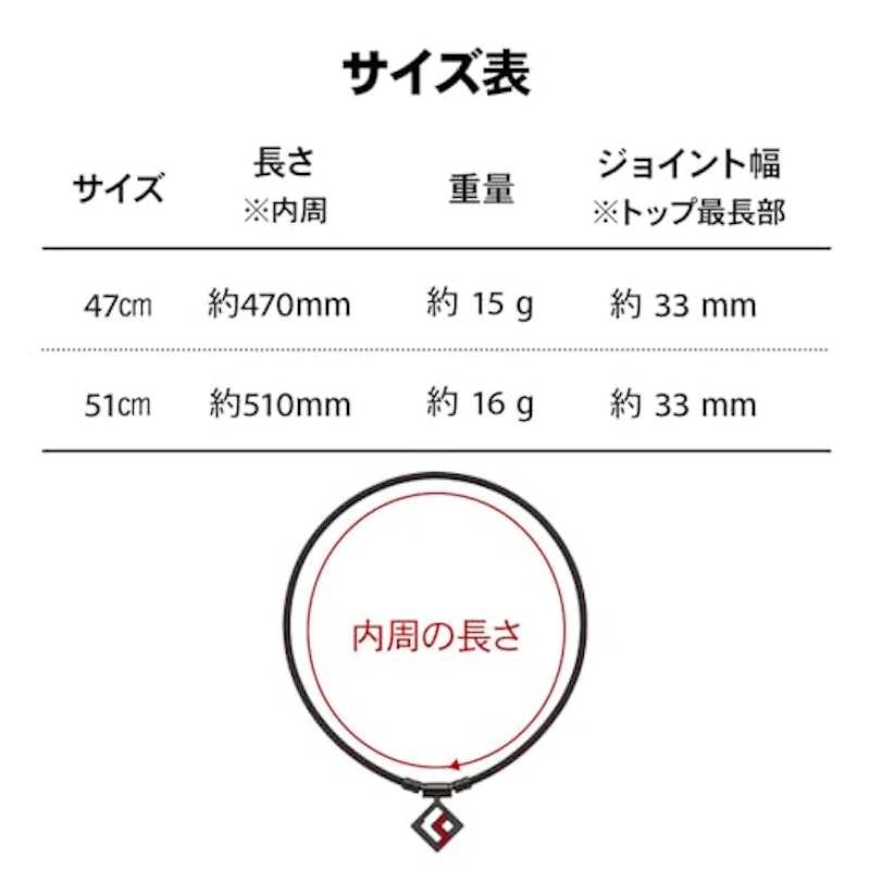 SPORTS PRO マグチタンネックレス SG160 限定ギフトセット 4