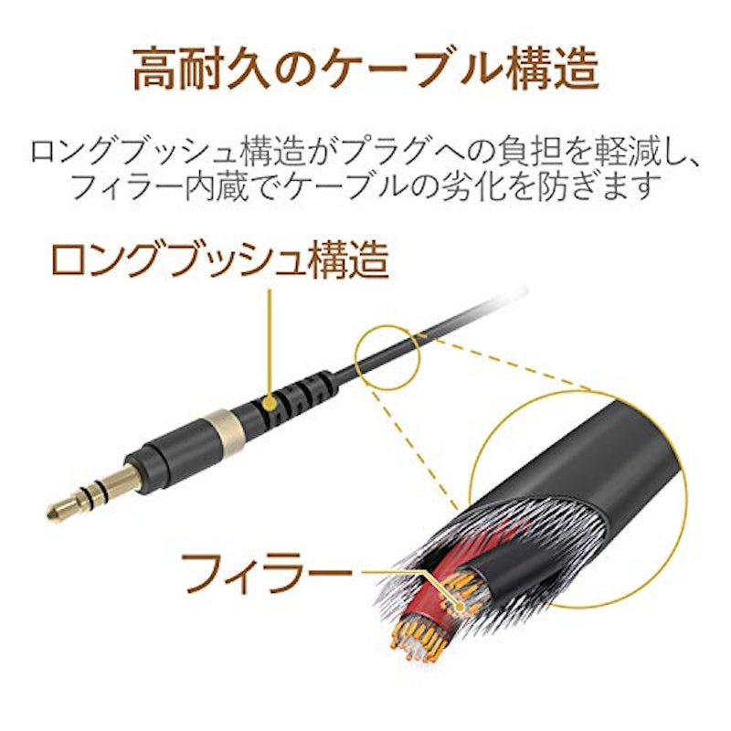 高耐久オーディオφ3.5AUXケーブル 3