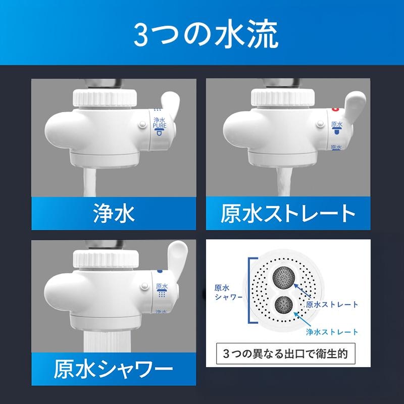 交換カートリッジ (浄水器 ビューク3年) 3