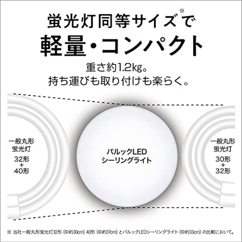 LEDシーリングライト 4