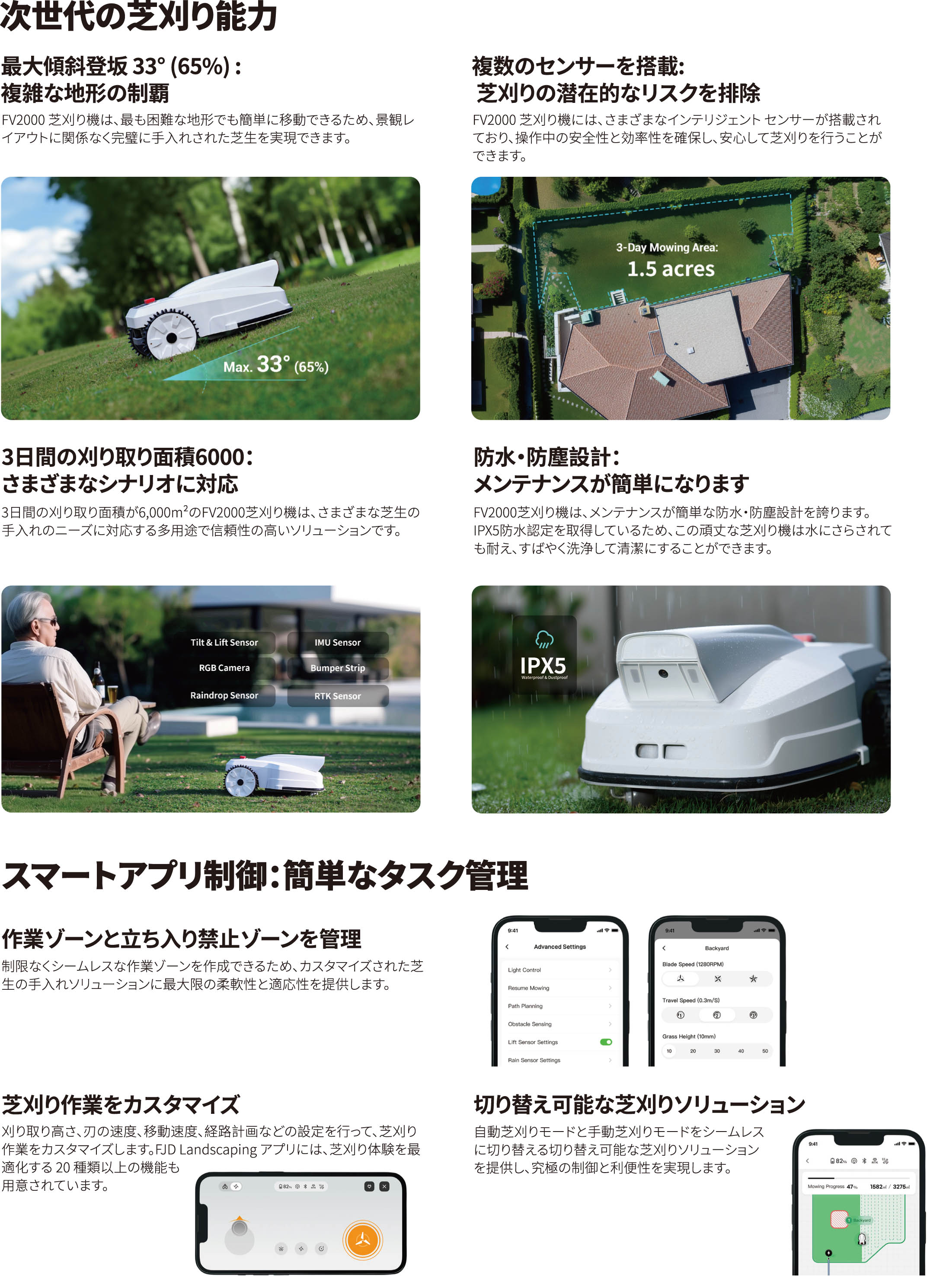 ロボット芝刈り機 3