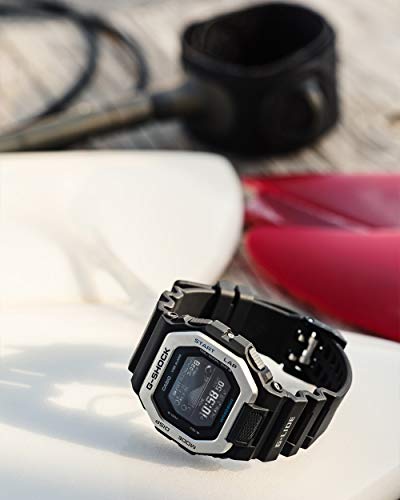 GBX-100 2