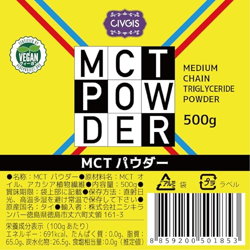 MCTパウダー 2