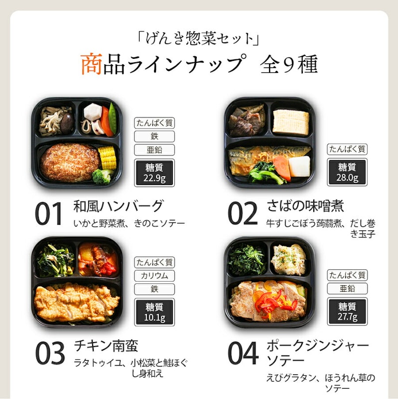 管理栄養士監修 げんき惣菜セット 2