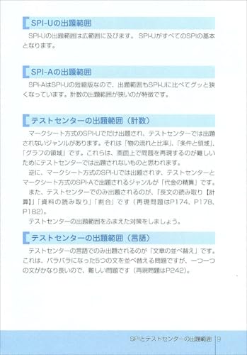 SPI3&テストセンター出るとこだけ! 完全対策 2027年度版 7