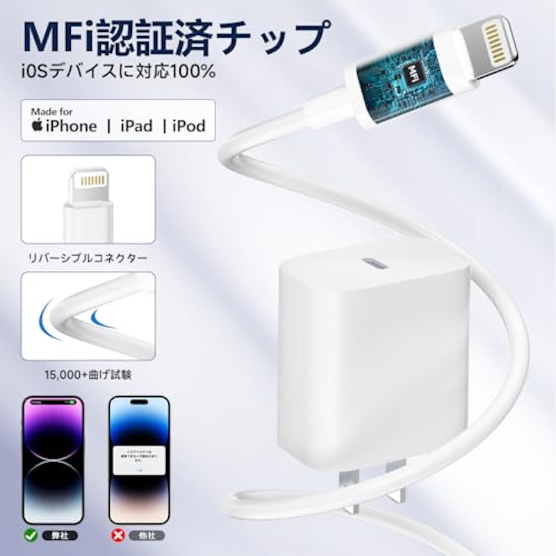 充電器 3