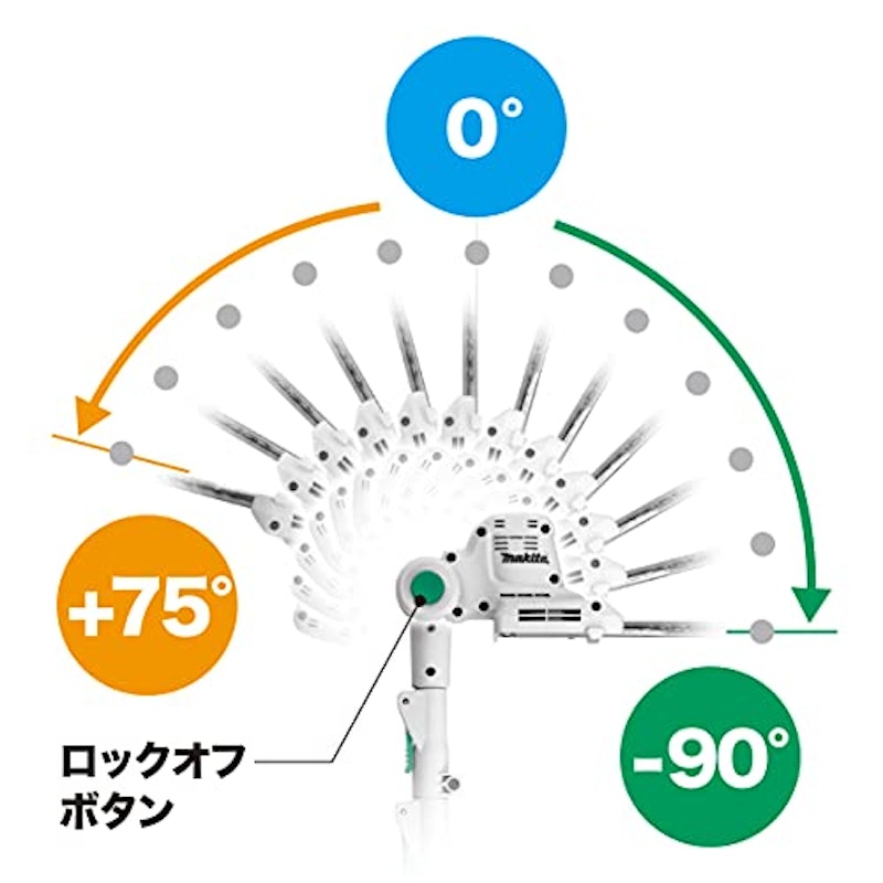 充電式ポールバリカン 3