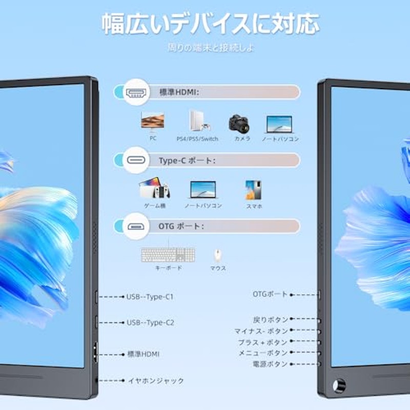 モバイルモニター 7