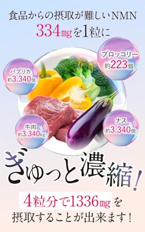 よかもんチョイス NMNサプリメント 3