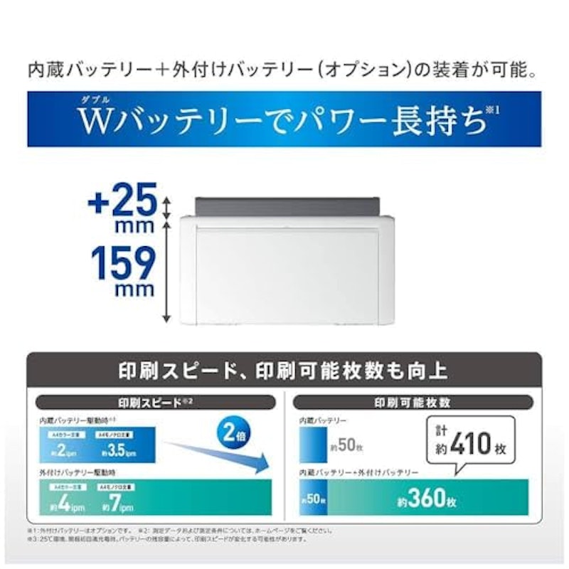 モバイルプリンター 4