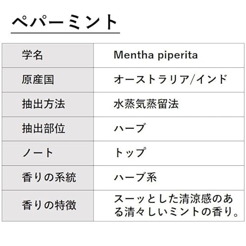 ペパーミント エッセンシャルオイル 4