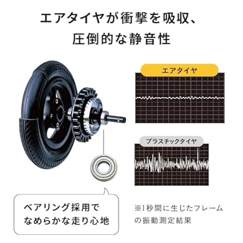 DOME3 PREMIERセット 5