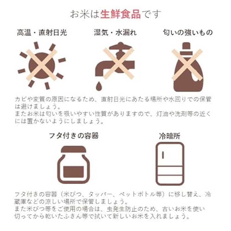 宮城県登米市産 特別栽培米 ひとめぼれ 5