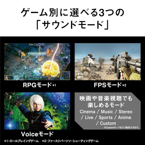 ネックスピーカーシステム 7