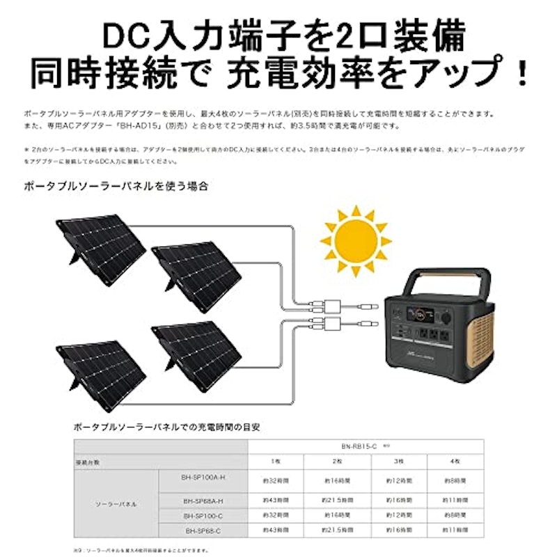 ポータブル電源 7
