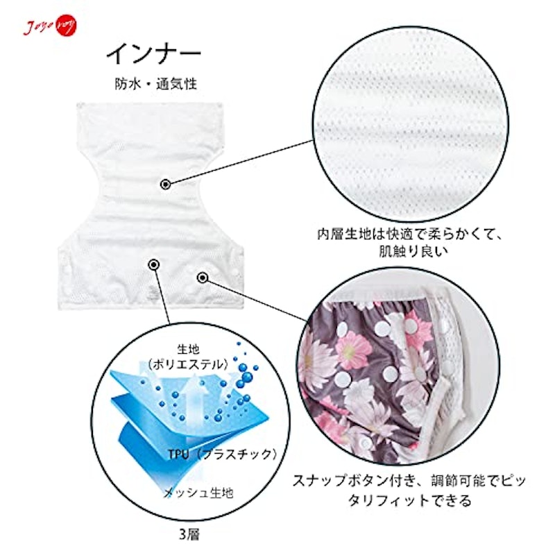 スイミングパンツ 3