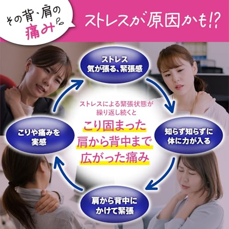 コリッシュ 3