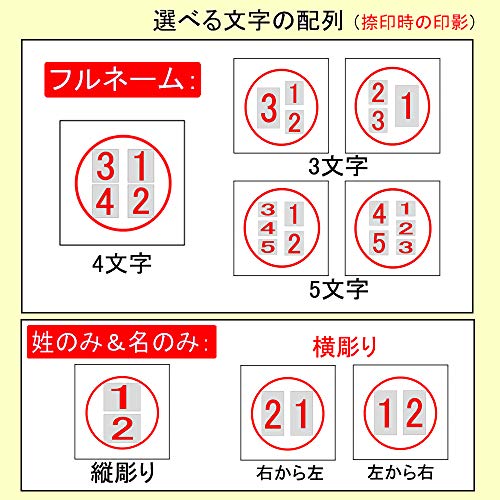 チタン印鑑 2