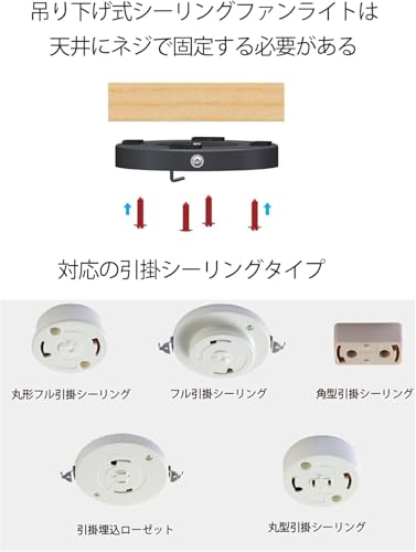 シーリングファンライト 8