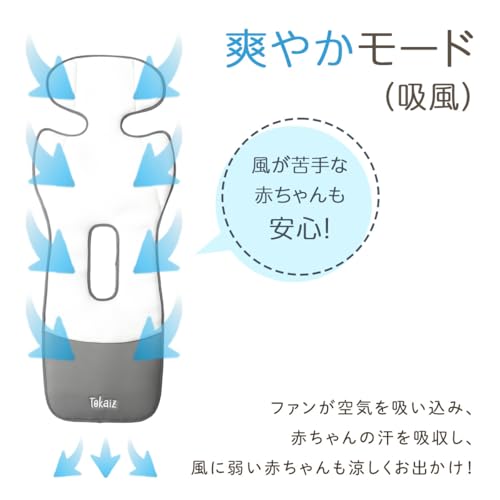 フワクルmini 4